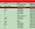 ASP/VBA/COM ActiveX Dictionary object Скриншот 0