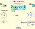 Atoms, Bonding and Structure Скриншот 0