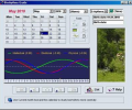 Biorhythms Guide Скриншот 0