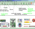 Business Translator Скриншот 0