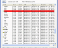 GRKda - Keyword Density Analyzer Скриншот 0