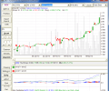 FCharts Скриншот 0