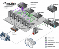 inClick Ad Server - inClick4 Скриншот 0
