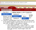iTab Pro QuickNavBar Скриншот 0