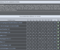 Monitoring Software Review Скриншот 0