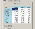 Pedometer Log Скриншот 0