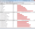 PerformanceTest Скриншот 2