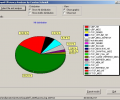 Squid Efficiency Analyzer Скриншот 0