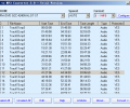 CD to MP3 Converter Скриншот 0