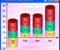 Java Chart Designer Скриншот 0