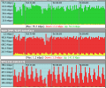Bandwidth Monitor Скриншот 0