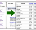 Keyword Market Value Analyzer Скриншот 0