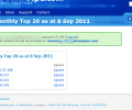 AbusePipe Abuse Desk Management Software Скриншот 0