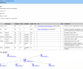 SqlSpec Скриншот 0