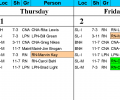 Let Excel Calendar 50 People to 3 Shifts Скриншот 0