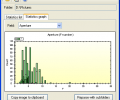 Smart Photo Statistics Скриншот 0