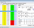 Satellite Antenna Alignment Screenshot 0