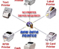 Raw Data Printer Component Скриншот 0