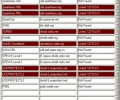 Anti-Spam Blacklist Thing Скриншот 0