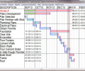 EASE Project Management Software Скриншот 0