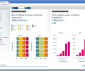 Adelix reporting and data analysis Скриншот 0