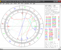 Astrolog32 Screenshot 2