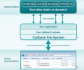 Callback File System Скриншот 0