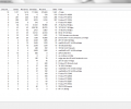 Microsoft Process Monitor Скриншот 7