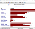 Reportizer Viewer Скриншот 0