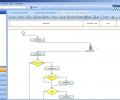 Task Assignment Process Automation Скриншот 0