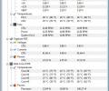 HWMonitor Скриншот 0