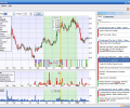 Stock Spy - RSS Stock News Charts Скриншот 0