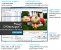 Movavi DVD to Apple TV Скриншот 0