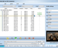 ImTOO DVD to MP4 Converter Скриншот 0
