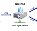 Online Desktop Presenter Скриншот 0