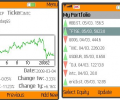 OT Mobile Chart Скриншот 0