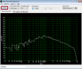 Real Time Audio Analyzer & Oscilloscope Скриншот 0