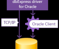 dbExpress driver for Oracle Скриншот 0