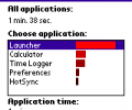 Time Logger Скриншот 0