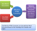 Word to HTML Converter Скриншот 0