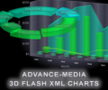 3D charts Screenshot 0