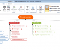 MindView 5 Скриншот 0