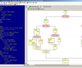 C/Delphi/Basic Code 2 Flowchart Screenshot 0