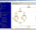 C/Delphi/Basic Code 2 Flowchart Скриншот 0