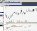 ChartNexus for Stock Markets Скриншот 0