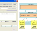 BoxedApp Packer Скриншот 0
