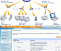 RingCentral Toll Free Number Скриншот 0