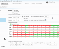 LUPC: Set time limits and monitors child Скриншот 0