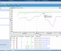 CuteRank Keyword Ranking Tool Скриншот 0