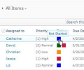 SharePoint Choice Indicator Скриншот 0